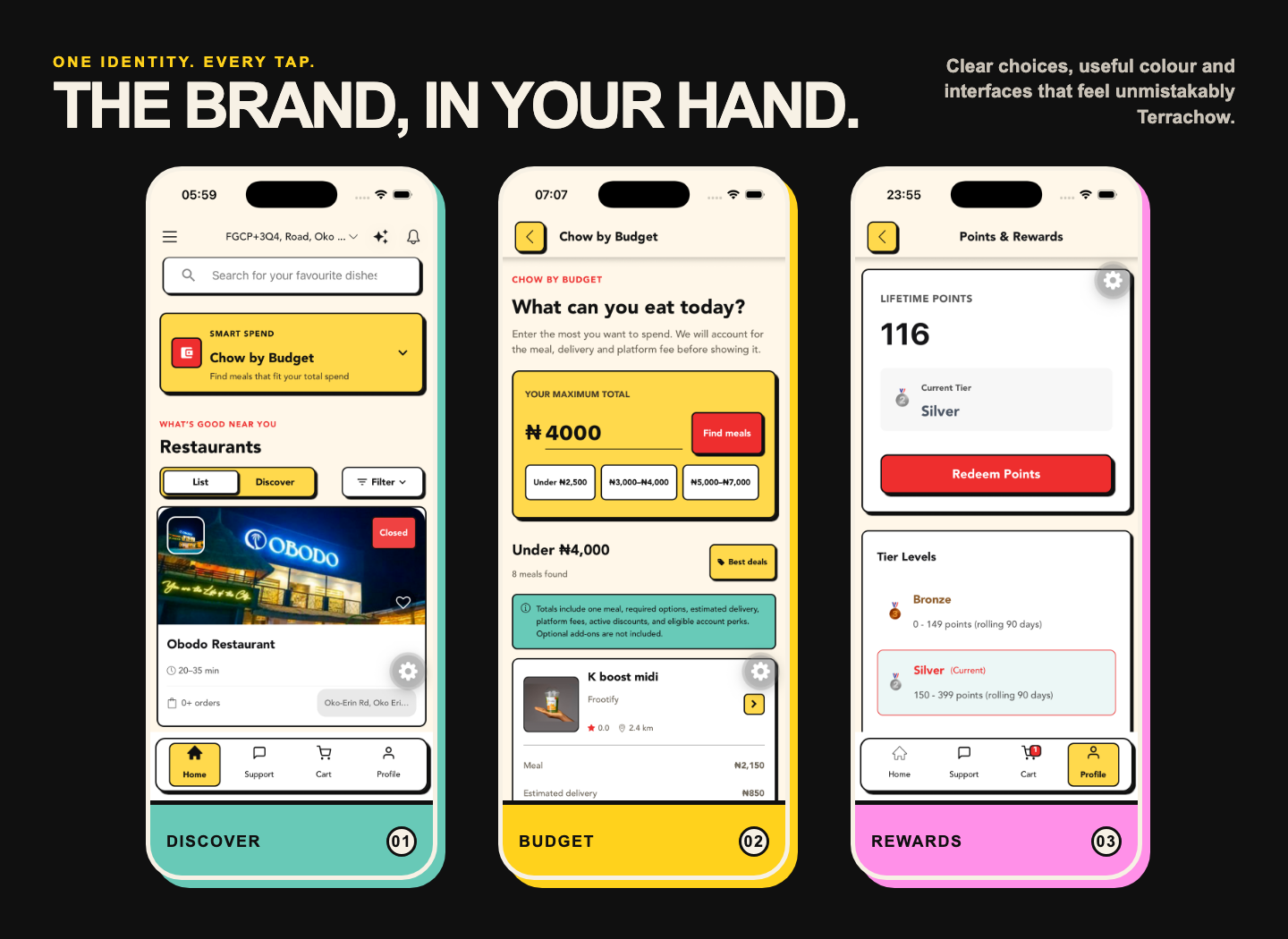 Three Terrachow mobile app screens showing restaurant discovery, Chow by Budget, and Points and Rewards